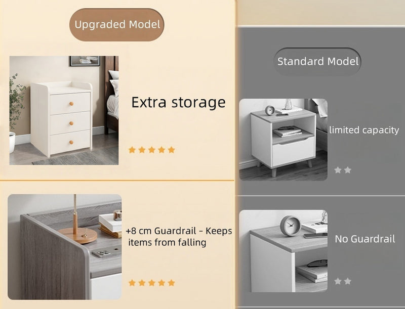 Set of 2 White Bedside Tables – 3 Drawers, Wooden Knobs