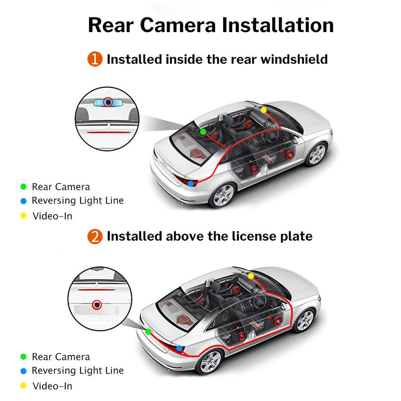 3-Channel Car DVR Dash Cam 1080P HD + 32GB Card