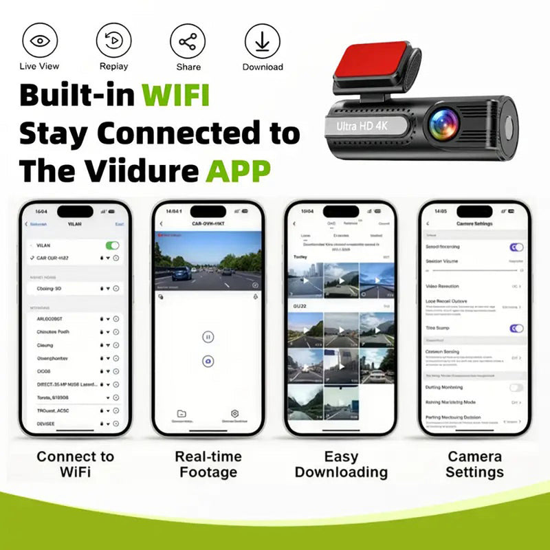 4K Wi-Fi Dual Lens Car Dash Cam – Wide Angle IPS Screen with Night Vision & 32GB Card