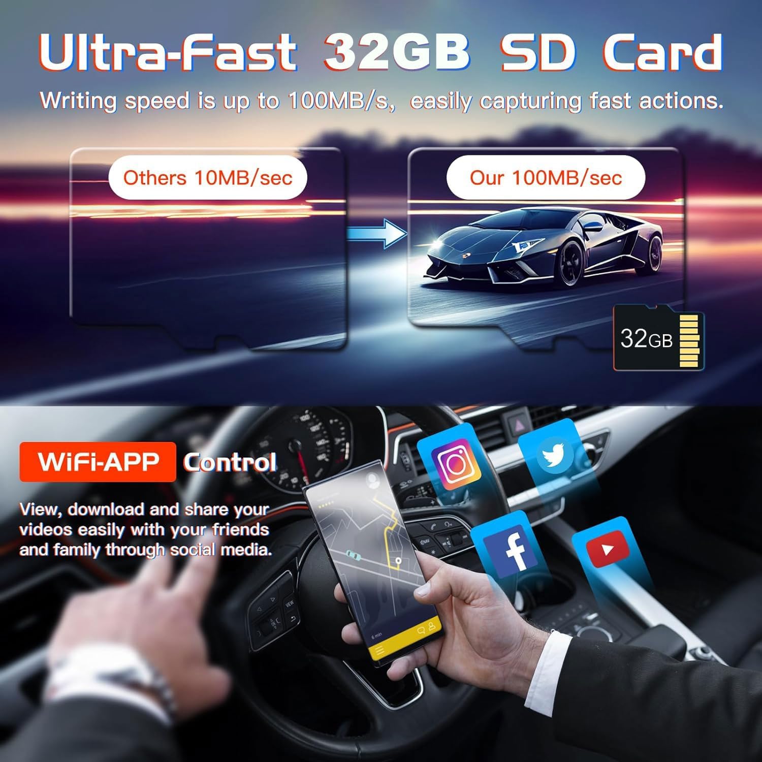 Wi-Fi 3-Channel Dash Cam 1080P Full HD + 32GB Card