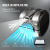 VEVOR 1800W Commercial Automatic Hand Dryer Stainless Steel High Speed