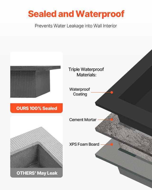 Shower Niche 40.6x50.8x10.2cm Recessed Shelf