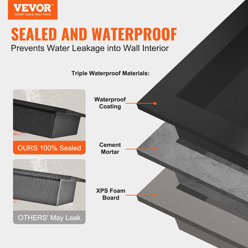 Shower Niche 40.6x61cm Ready for Tile Double Shelf, Black