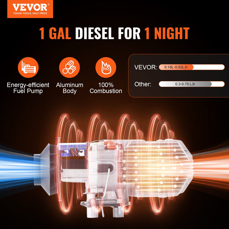 VEVOR 12V 8KW Diesel Heater Bluetooth & Remote Control