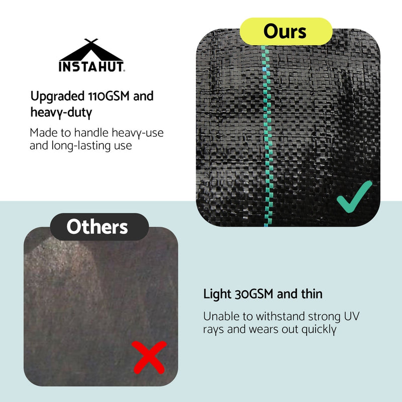 Instahut 110 GSM Weed Mat 2×50 m