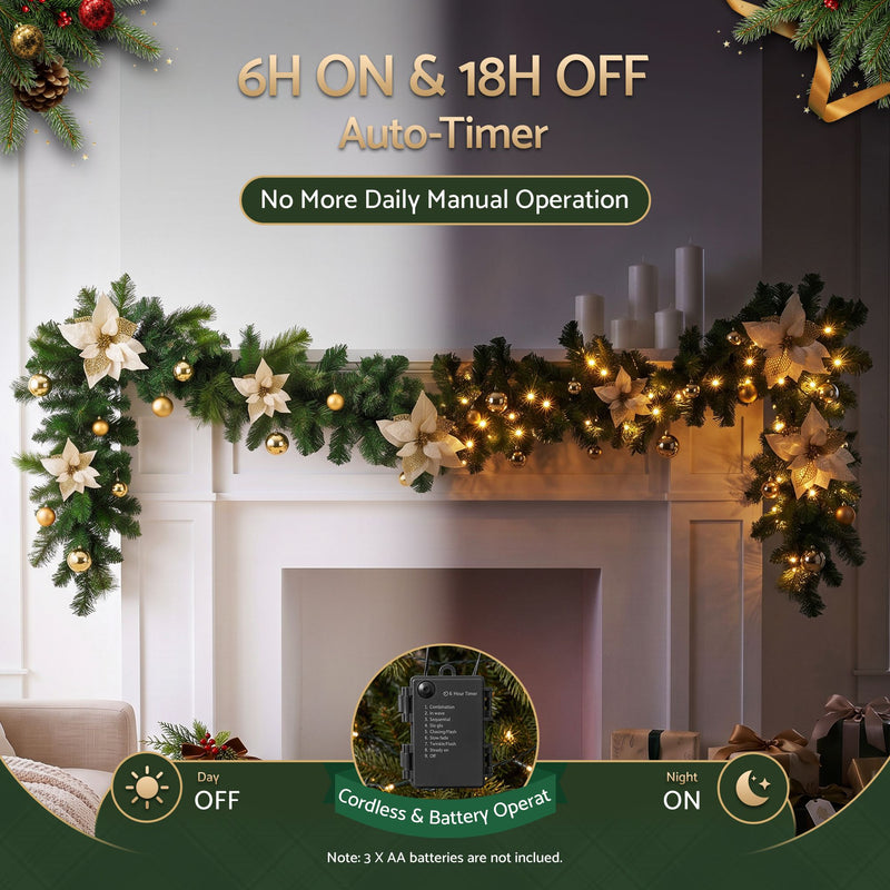2.7M Christmas Garland – 200 Tips & LED Lights
